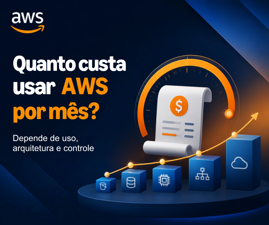 Quanto custa usar AWS por mês?